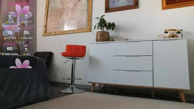 Image 6 of honeycandy777 Stream on Chaturbate on 24 days ago