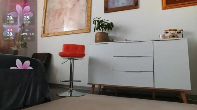Image 12 of honeycandy777 Stream on Chaturbate on 12 days ago