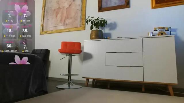 Image 8 of honeycandy777 Stream on Chaturbate on 11 days ago
