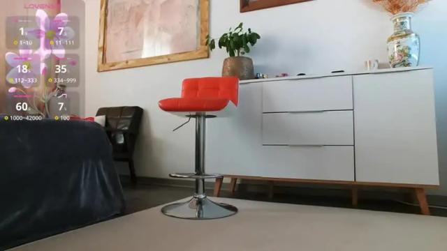 Thumbnail 3, honeycandy777's Stream at Chaturbate, 2 months ago