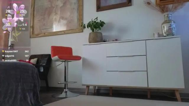 Thumbnail 3, honeycandy777's Stream at Chaturbate, 2 months ago