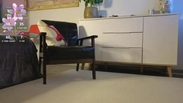 Image 8 of honeycandy777 Stream on Chaturbate on 1 month ago