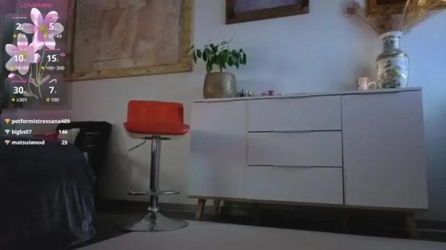 Image 3 of honeycandy777 Stream on Chaturbate on 1 month ago