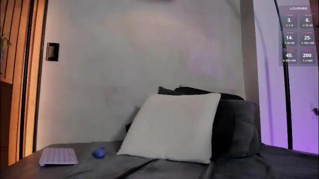 Thumbnail 2, honeyhot69__'s Stream at Chaturbate, 1 month ago