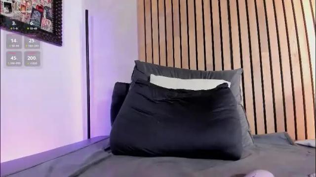 Thumbnail 2, honeyhot69__'s Stream at Chaturbate, 1 month ago