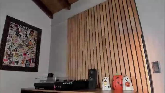 Image 12 of honeyhot69__ Stream on Chaturbate on 6 days ago