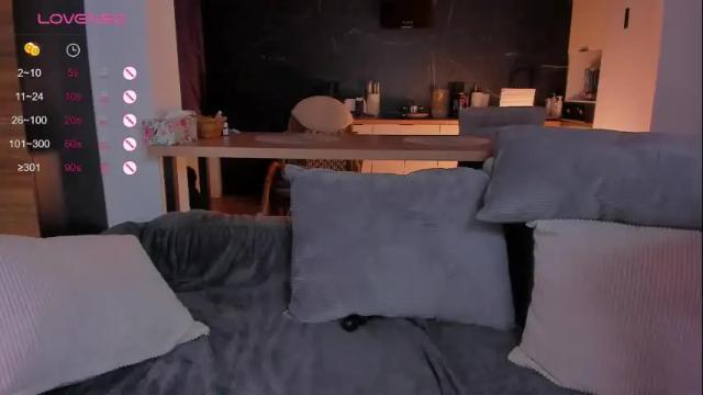 Thumbnail 1, honeymoon1100's Stream at Chaturbate, 22 days ago