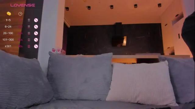 Image 6 of honeymoon1100 Stream on Chaturbate on 1 month ago