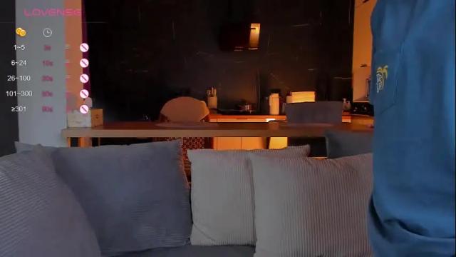 Image 2 of honeymoon1100 Stream on Chaturbate on 7 days ago