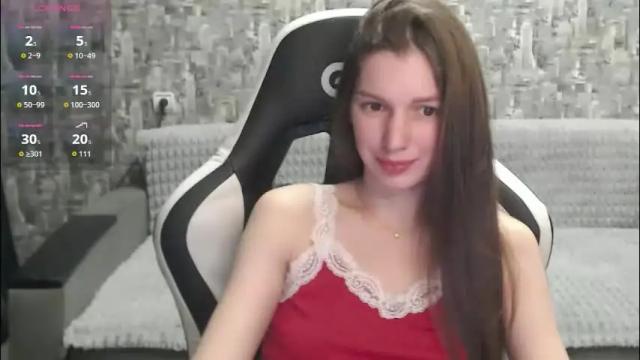 Image 4 of honeyynancyy Stream on Chaturbate on 29 days ago