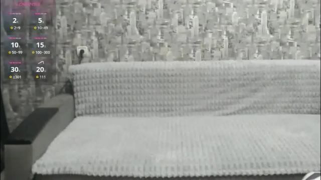 Image 8 of honeyynancyy Stream on Chaturbate on 29 days ago