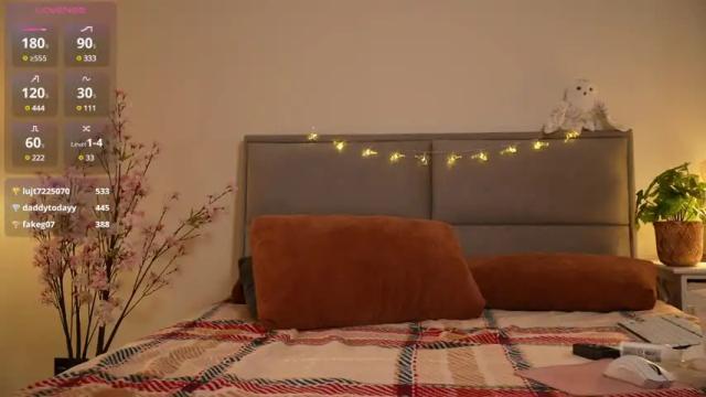 Thumbnail 1, honeyyykate's Stream at Chaturbate, 20 days ago