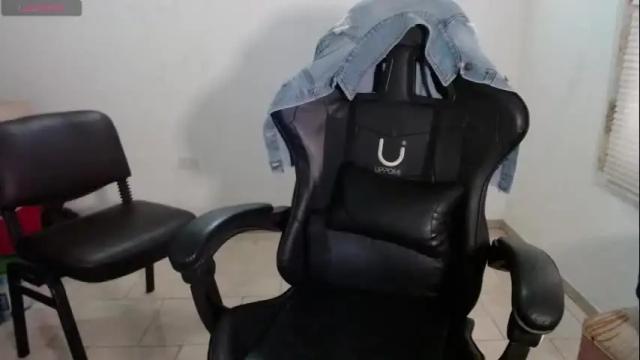 Image 8 of horny_and_daring Stream on Chaturbate on 18 days ago
