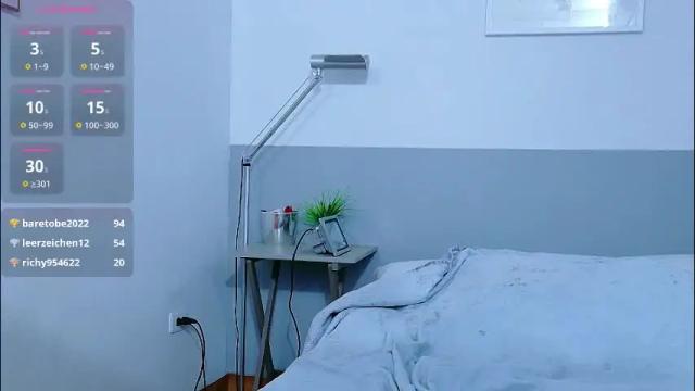 Image 11 of hornybarelylegalgirl Stream on Chaturbate on 16 days ago