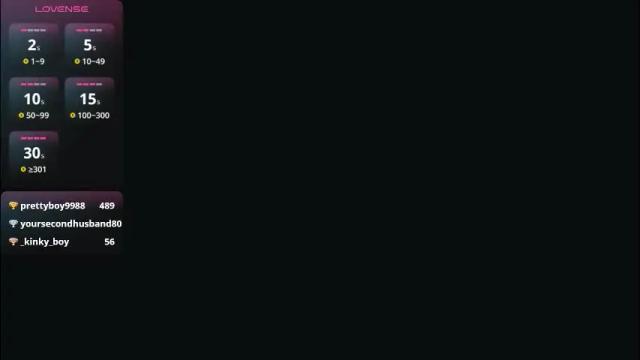 Image 3 of hornybarelylegalgirl Stream on Chaturbate on 16 days ago