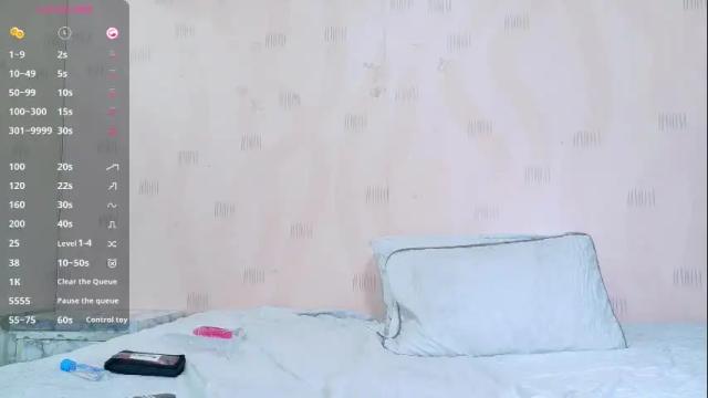 Thumbnail 1, hornylatimommy's Stream at Chaturbate, 2 days ago