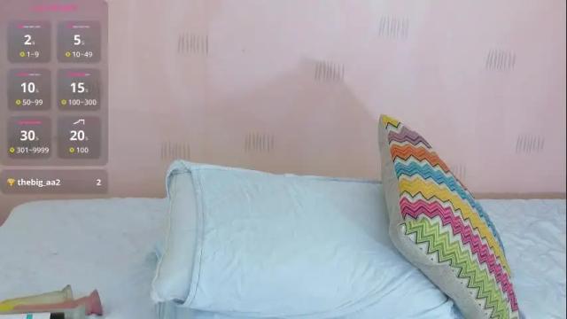 Image 6 of hornylatimommy Stream on Chaturbate on 2 months ago