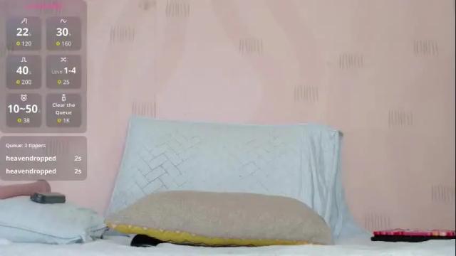 Thumbnail 2, hornylatimommy's Stream at Chaturbate, 1 month ago