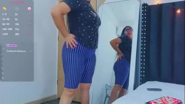 Thumbnail 2, hornylatimommy's Stream at Chaturbate, 1 month ago