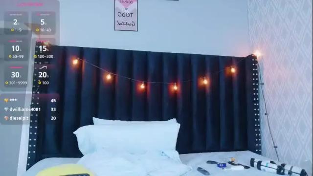 Thumbnail 2, hornylatimommy's Stream at Chaturbate, 3 days ago