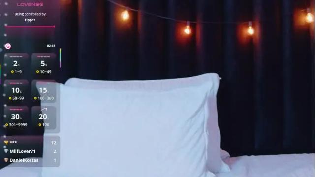 Image 11 of hornylatimommy Stream on Chaturbate on 2 days ago