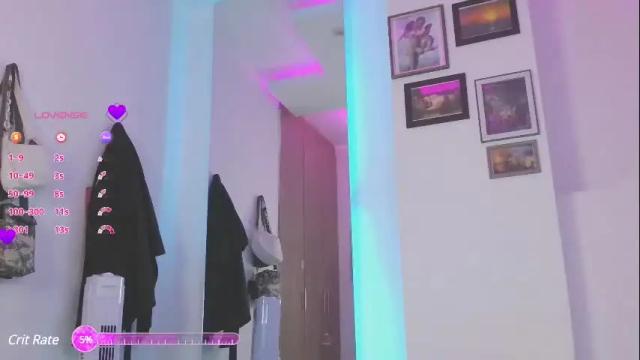 Image 8 of hornylittleanny Stream on Chaturbate on 2 months ago