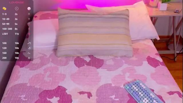 Image 7 of hornylittleanny Stream on Chaturbate on 1 month ago