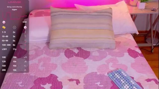 Image 8 of hornylittleanny Stream on Chaturbate on 1 month ago
