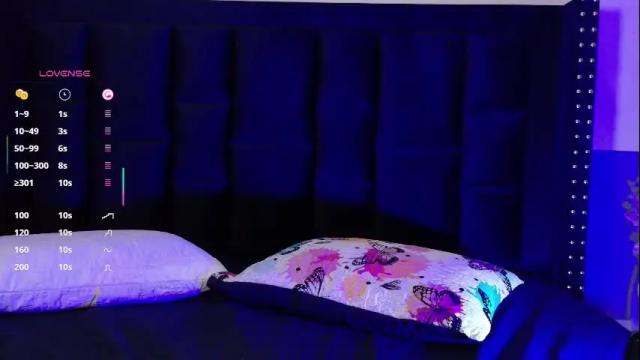 Image 12 of hornylittleanny Stream on Chaturbate on 29 days ago