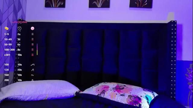 Image 7 of hornylittleanny Stream on Chaturbate on 29 days ago