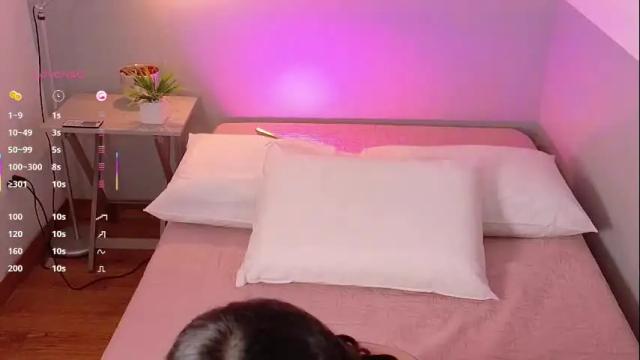 Image 12 of hornylittleanny Stream on Chaturbate on 26 days ago