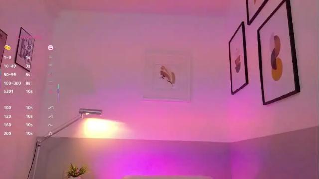 Image 2 of hornylittleanny Stream on Chaturbate on 26 days ago