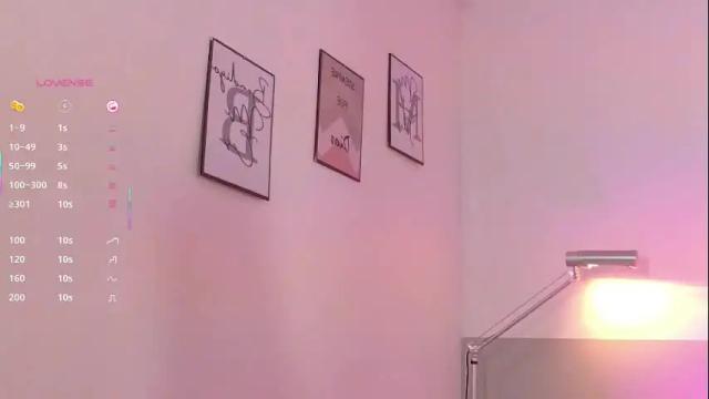 Image 3 of hornylittleanny Stream on Chaturbate on 26 days ago
