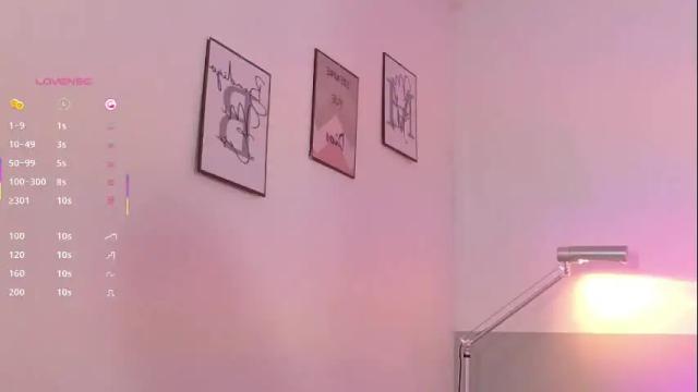 Image 4 of hornylittleanny Stream on Chaturbate on 26 days ago