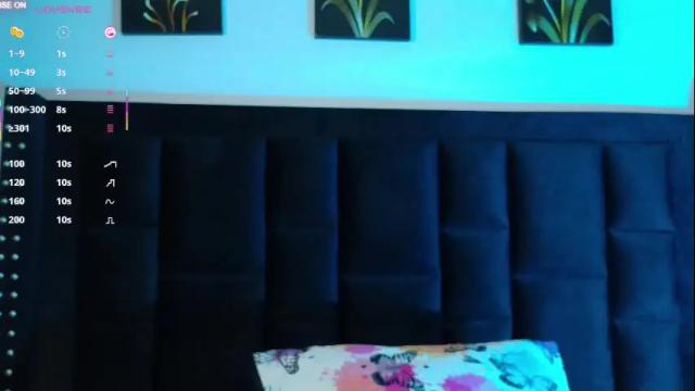 Image 11 of hornylittleanny Stream on Chaturbate on 19 days ago