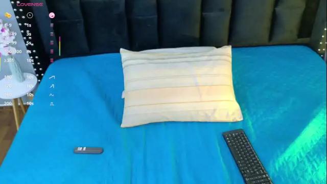 Image 3 of hornylittleanny Stream on Chaturbate on 15 days ago