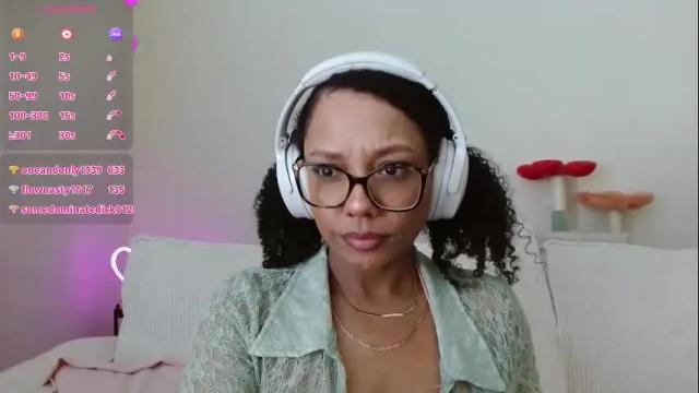 Image 2 of hornylittlehoney Stream on Chaturbate on 1 month ago