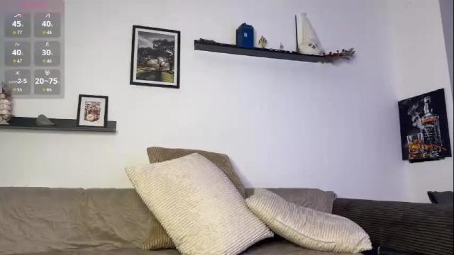 Image 12 of hot_frictions Stream on Chaturbate on 22 days ago