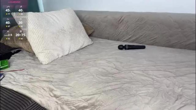 Image 12 of hot_frictions Stream on Chaturbate on 2 months ago