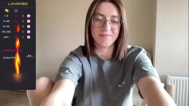 Image 12 of hot_lliinns Stream on Chaturbate on 5 months ago