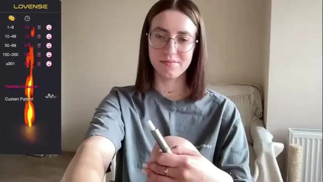 Image 6 of hot_lliinns Stream on Chaturbate on 5 months ago