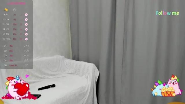 Thumbnail 1, hot_sophiia_'s Stream at Chaturbate, 18 months ago