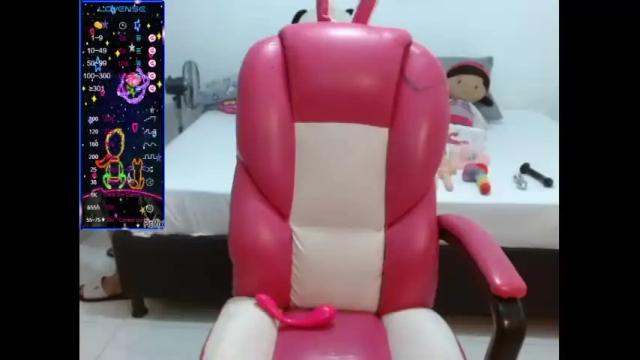 Image 2 of hotbunny2001 Stream on Chaturbate on 26 months ago