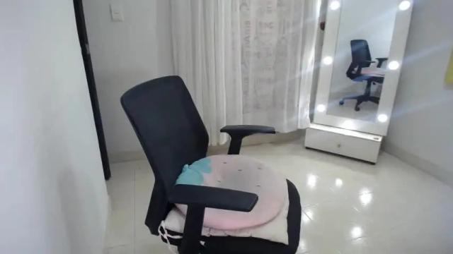 Image 12 of hotcandy87 Stream on Chaturbate on 13 months ago