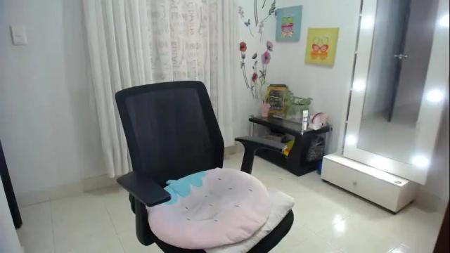 Image 6 of hotcandy87 Stream on Chaturbate on 1 month ago