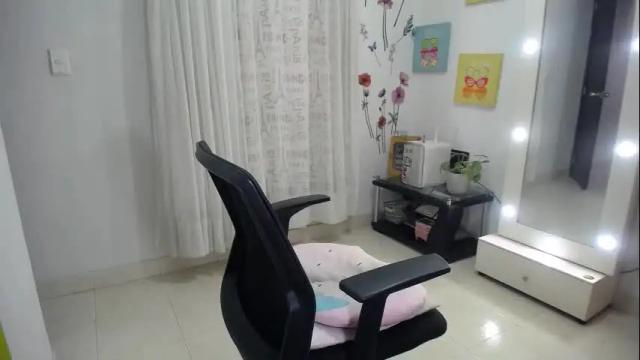 Image 11 of hotcandy87 Stream on Chaturbate on 27 days ago