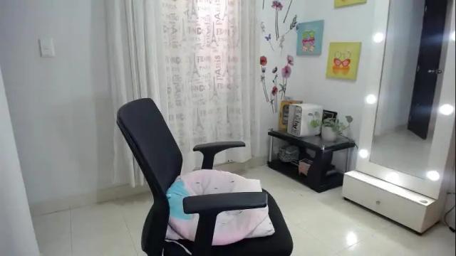 Image 12 of hotcandy87 Stream on Chaturbate on 10 days ago