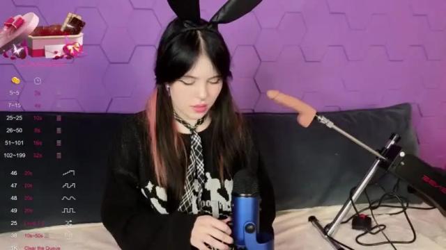 Image 7 of hotchilipepperss Stream on Chaturbate on 17 months ago