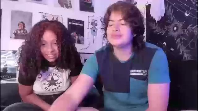 Image 3 of hothoneychile Stream on Chaturbate on 2 months ago