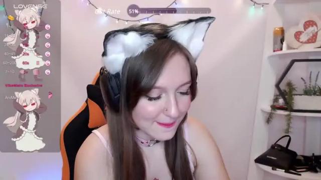 Image 10 of hothornycutie Stream on Chaturbate on 16 months ago